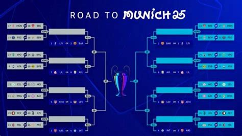 live draw xiamen|Link Live Streaming Drawing Liga Champions 2024 .